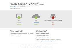 Preview of your live website